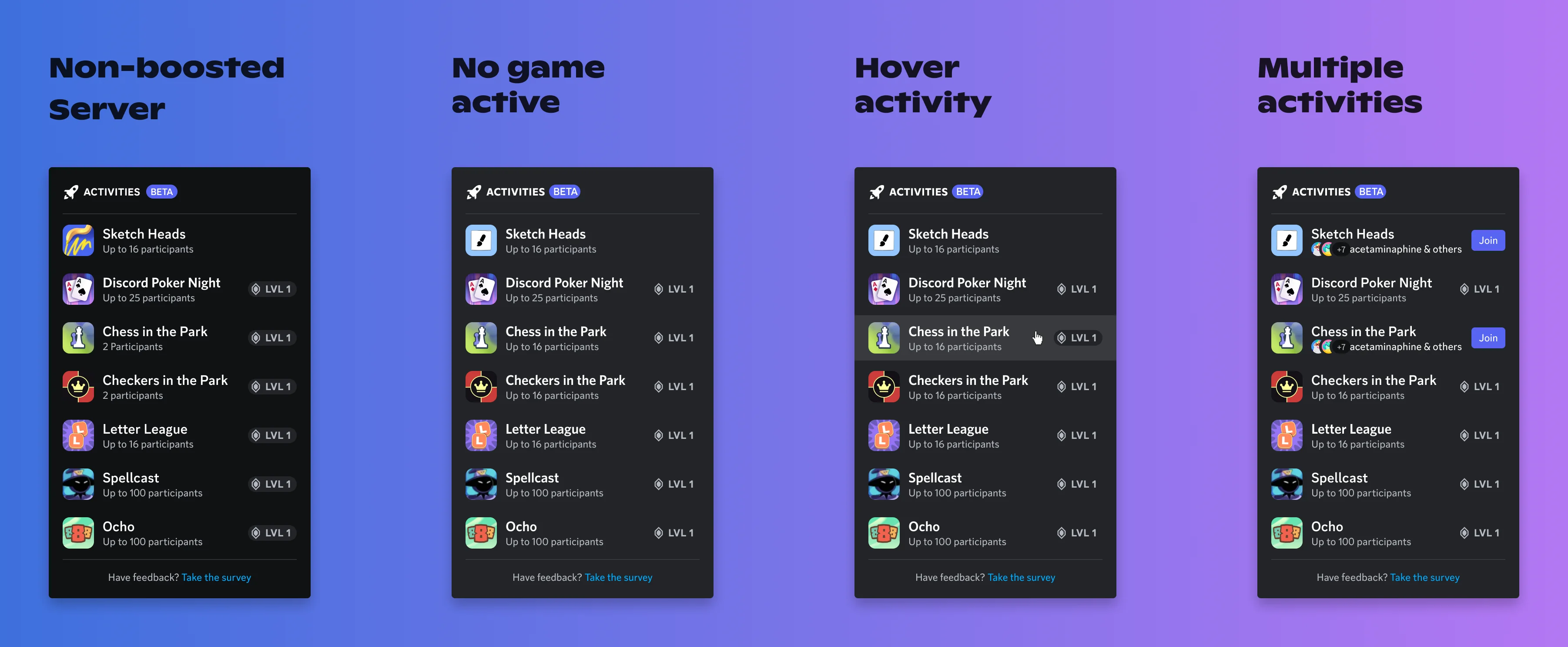 Boost-gated activity menu