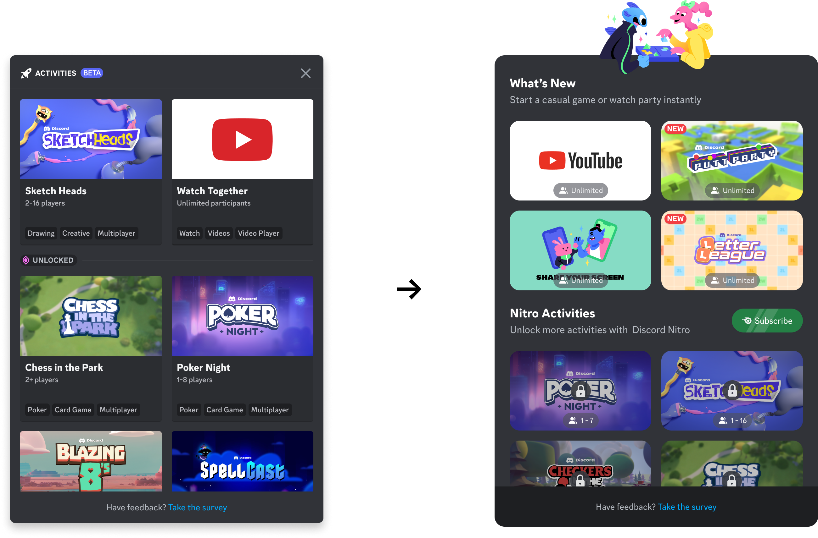 the transition from server gating to user gating in images - left: server gating through boosting, right: user gating through nitro